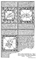 Image from article by Box